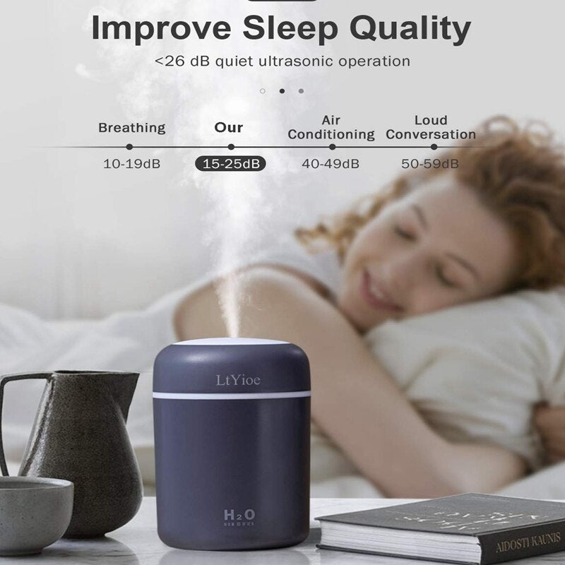 Mini Humidifier 300ml USB Electric Air Humidifier Auto Shut-Off, 2 Mist Modes Super Quiet with Colorful Night Light for Home Car